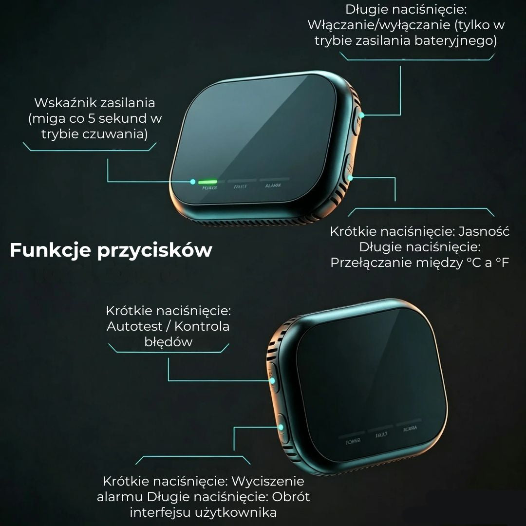 Inteligentny detektor bezpieczeństwa 6 w 1 – wykrywa do 12 rodzajów gazów i oparów