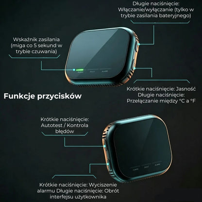 Inteligentny detektor bezpieczeństwa 6 w 1 – wykrywa do 12 rodzajów gazów i oparów