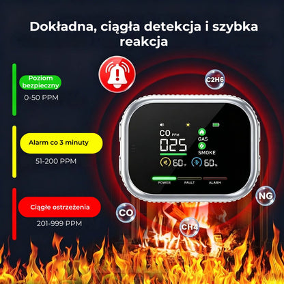Inteligentny detektor bezpieczeństwa 6 w 1 – wykrywa do 12 rodzajów gazów i oparów