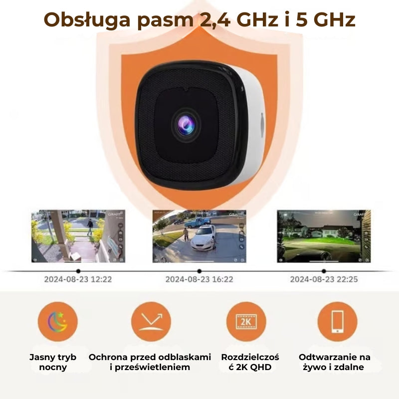 Kamera bezpieczeństwa HD o krystalicznie czystym obrazie