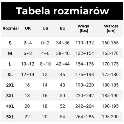 Taktyczne spodnie robocze