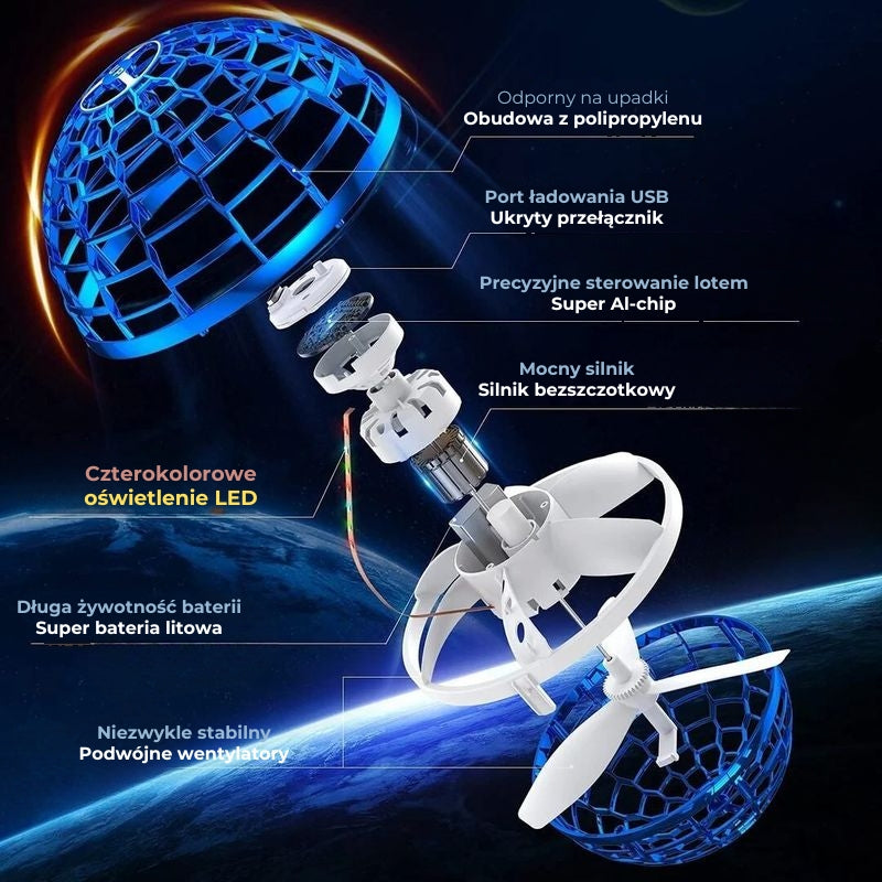 Latająca Piłka Dronowa (Droneball 2025)