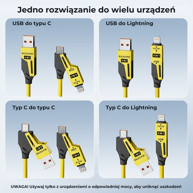 Szybka ładowarka sprężynowa 4 w 1 (kabel 65W)