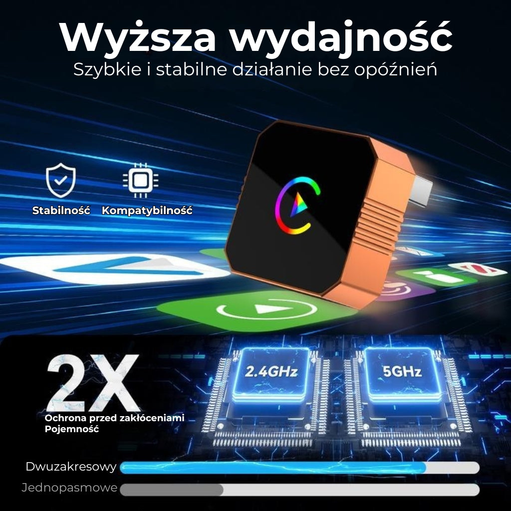 Bezprzewodowy adapter Carplay V4