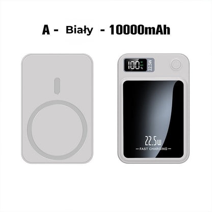 Ultracienki powerbank 20000 mAh 22,5 W – szybkie ładowanie i duża pojemność