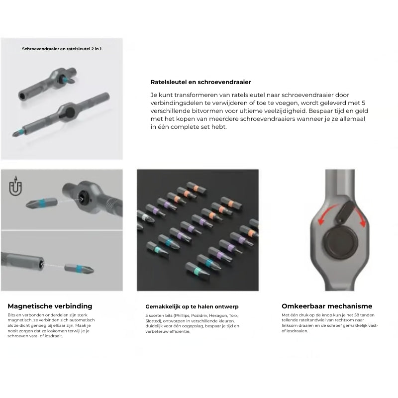 Kompaktowy zestaw wkrętaków 24 w 1