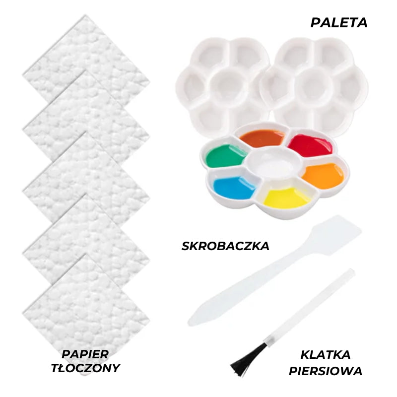 Cithway® Zaawansowany Krem Do Naprawy Skóry