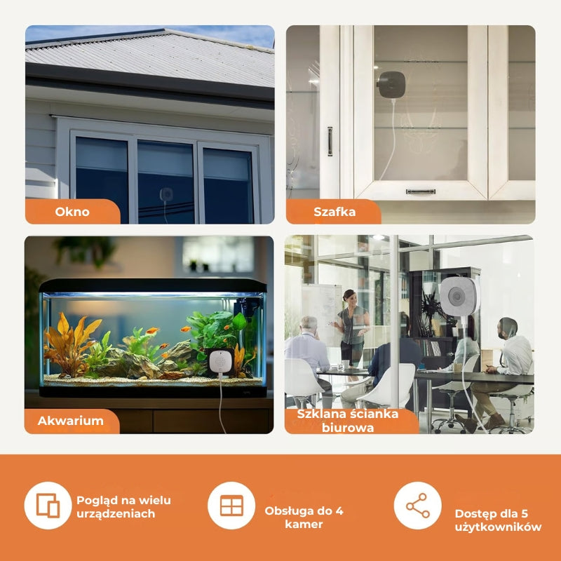 Kamera bezpieczeństwa HD o krystalicznie czystym obrazie