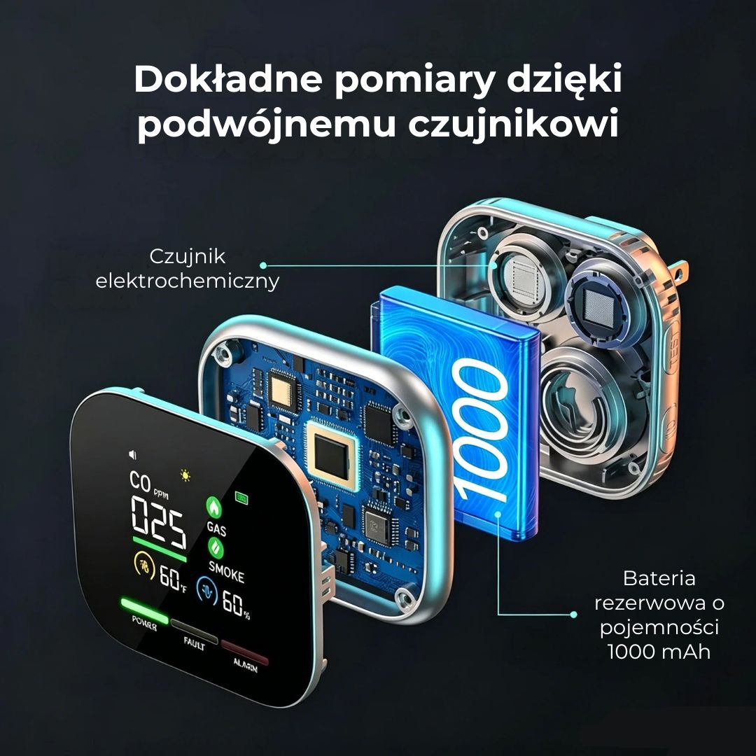 Inteligentny detektor bezpieczeństwa 6 w 1 – wykrywa do 12 rodzajów gazów i oparów